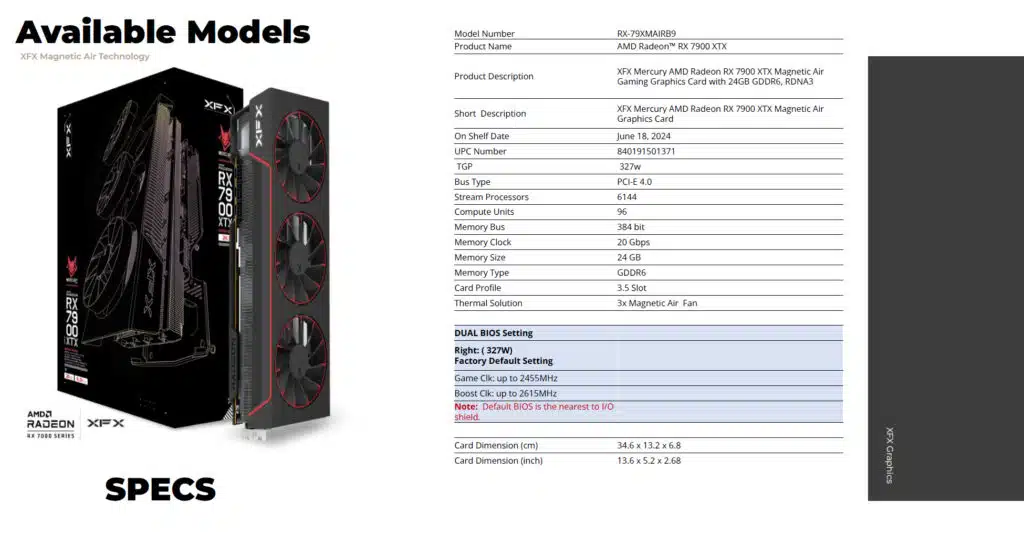 XFX Mercury AMD Radeon RX 7900 XTX Magnetic Air Press Deck