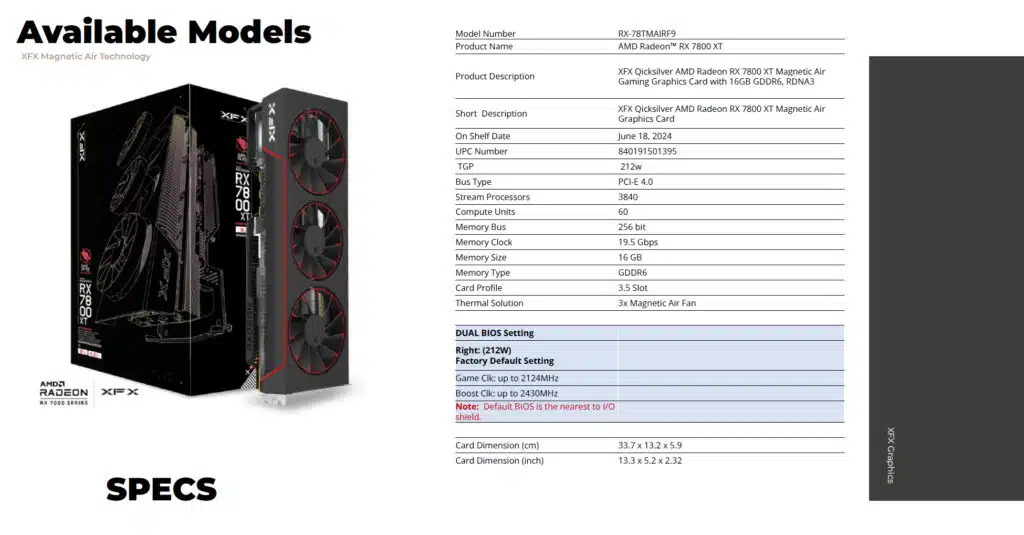 XFX Mercury AMD Radeon RX 7900 XTX Magnetic Air Press Deck