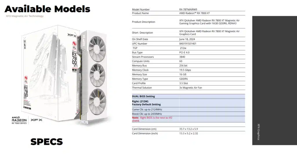 XFX Mercury AMD Radeon RX 7900 XTX Magnetic Air Press Deck