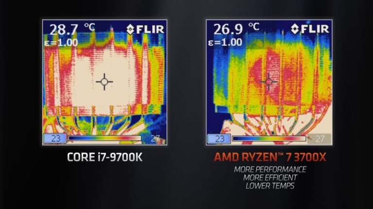 AMD: There’s No Reason to Buy an Intel CPU Anymore