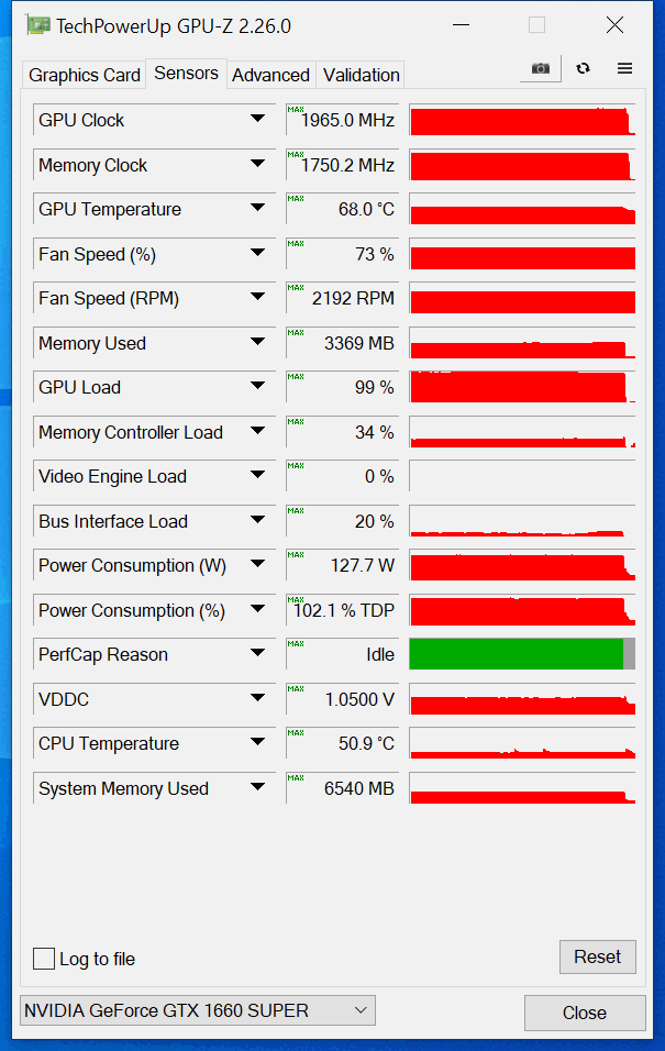 GIGABYTE GeForce GTX 1660 SUPER OC Review - Page 5 of 15