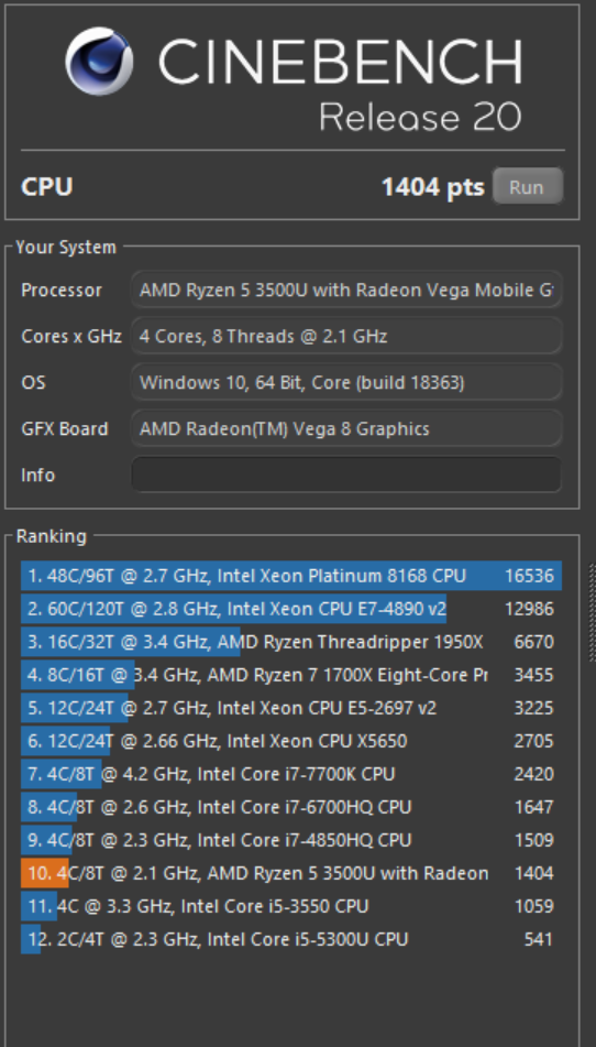 Isoleren Kerel Regenboog AMD Ryzen 5 Mobile 3500U CPU Review - Page 9 of 13 - The FPS Review