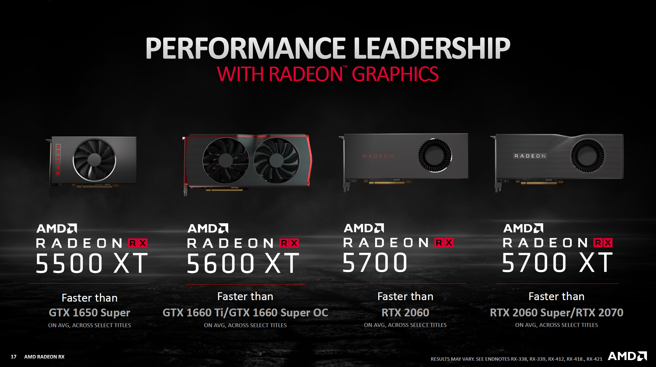 XFX Radeon RX 5600 XT THICC II Pro Review - Page 2 of 17