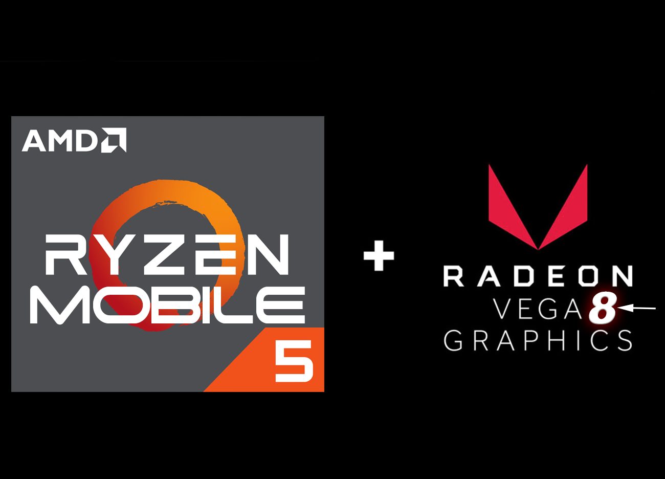 AMD Ryzen 5 Mobile 3500U Vega 8 iGPU Review