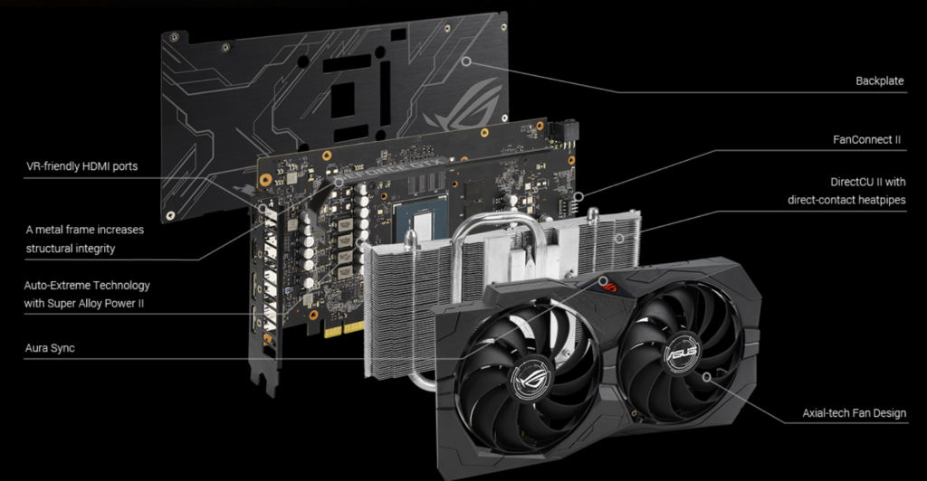 Asus Rog Strix Geforce Gtx 1650 Super Review Page 2 Of 11 The Fps Review