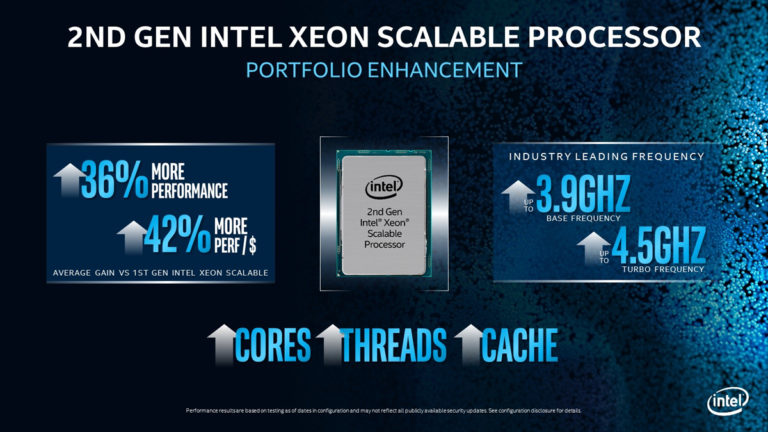 Intel Announces “Performance-per-Dollar-Optimized” Xeon Processors Due to EPYC-Sized Threat