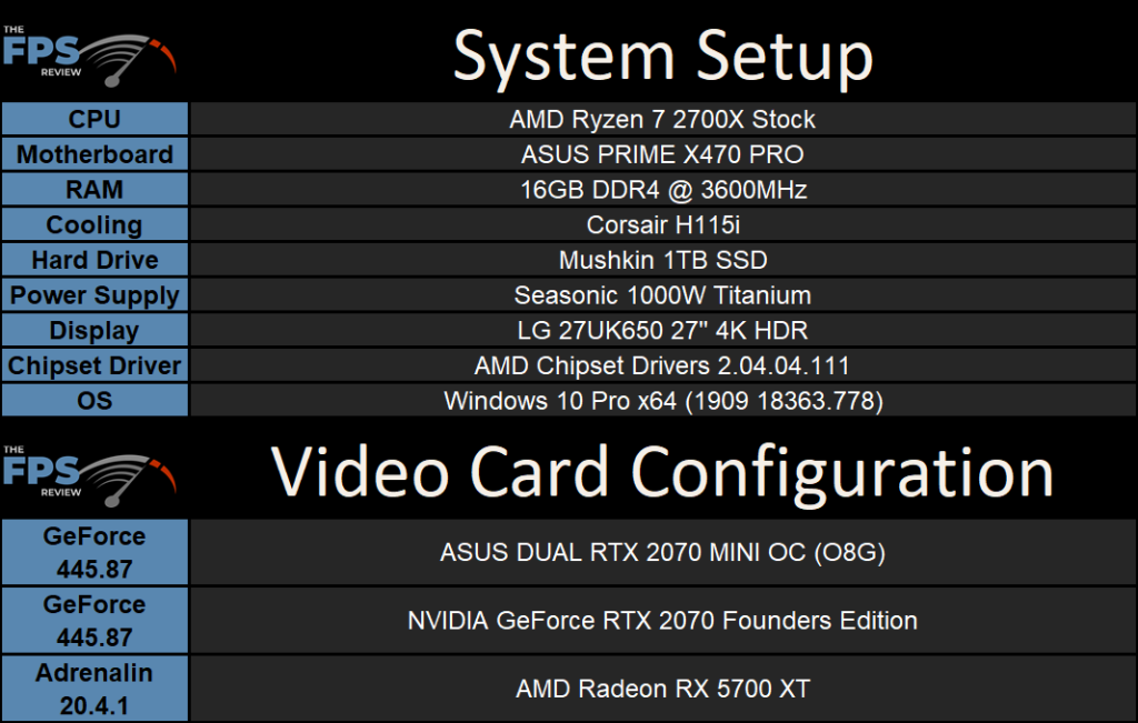 ASUS DUAL 2070 OC Video Card Review - Page 3 of 15 - The FPS