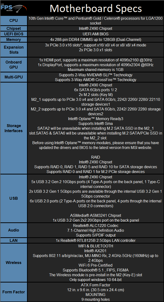 MSI MPG Z490 Gaming Carbon WiFi Motherboard Specs Table