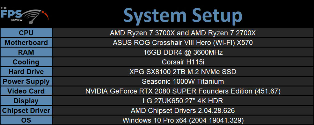 Ryzen 7 2700X vs Ryzen 7 3700X Performance Review System Setup Table