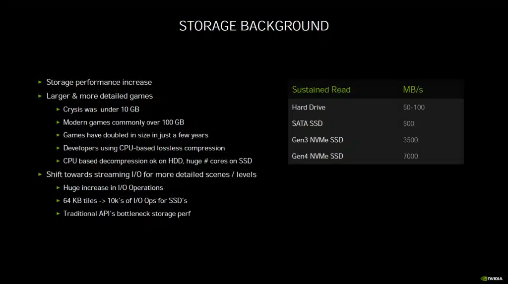 NVIDIA Ampere Architecture RTX IO Presentation Slide