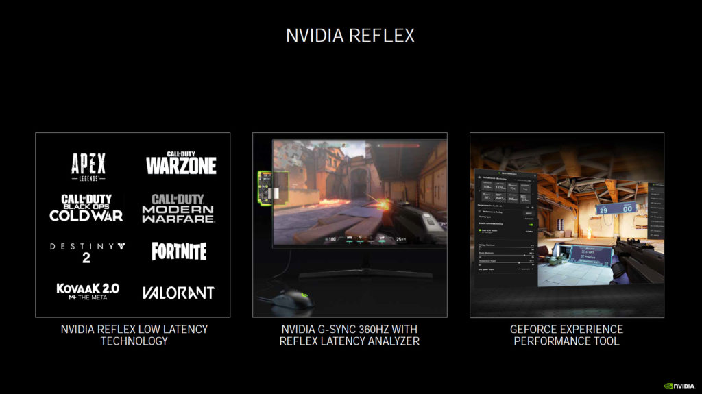 NVIDIA Ampere Architecture NVIDIA Reflex Presentation Slide