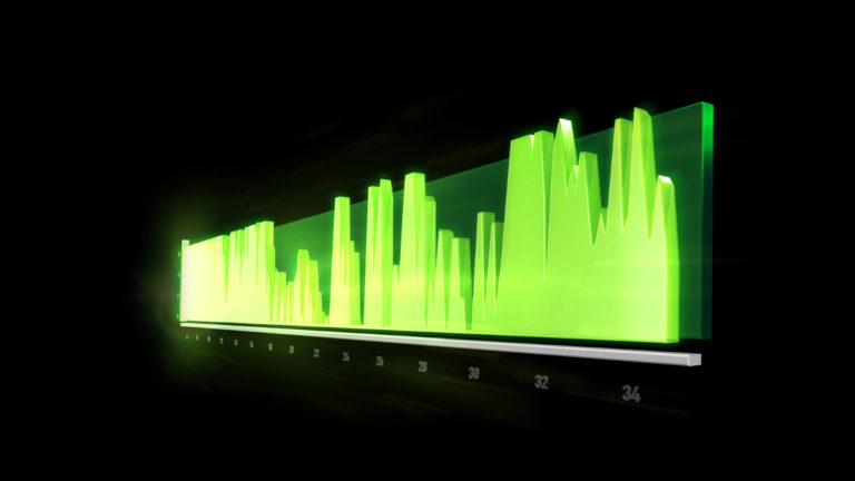 NVIDIA Updates Its All-In-One Benchmarking Tool, FrameView