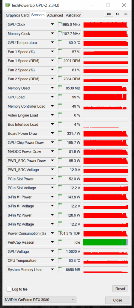 NVIDIA GeForce RTX 3080 FE Overclocking GPUz Sensor Data Default