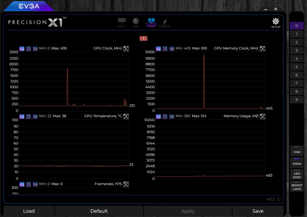 EVGA GeForce RTX 3080 FTW3 ULTRA GAMING Review Page 4 of 9 The FPS