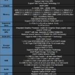 NZXT N7 Z490 Motherboard Specs Table