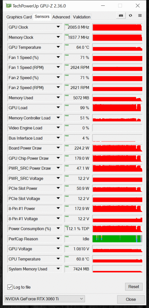 NVIDIA GeForce RTX 3060 Ti FE GPUz Overclocked Sensor Data