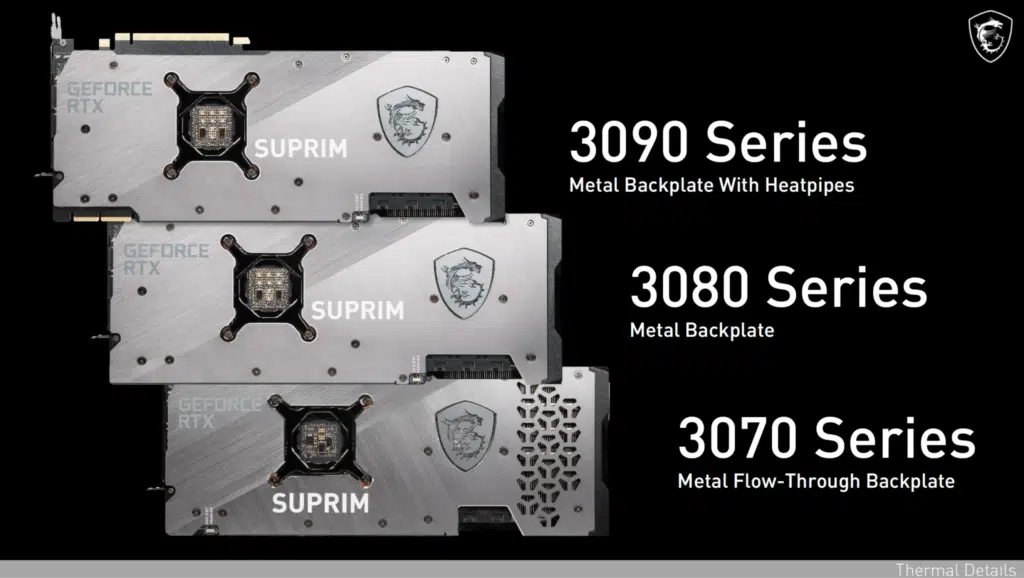 MSI GeForce RTX 3080 SUPRIM X Product Marketing Information from MSI