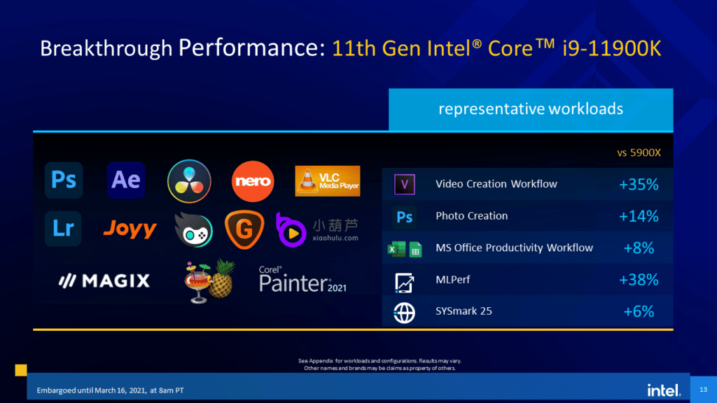 Intel 11th Gen Core Desktop Processor  Rocket Lake-S Content Creation Performance Improvements