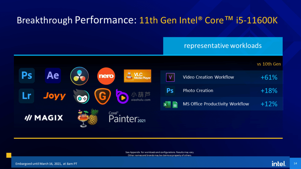 Intel 11th Gen Core Desktop Processor  Rocket Lake-S Content Creation Performance Improvements
