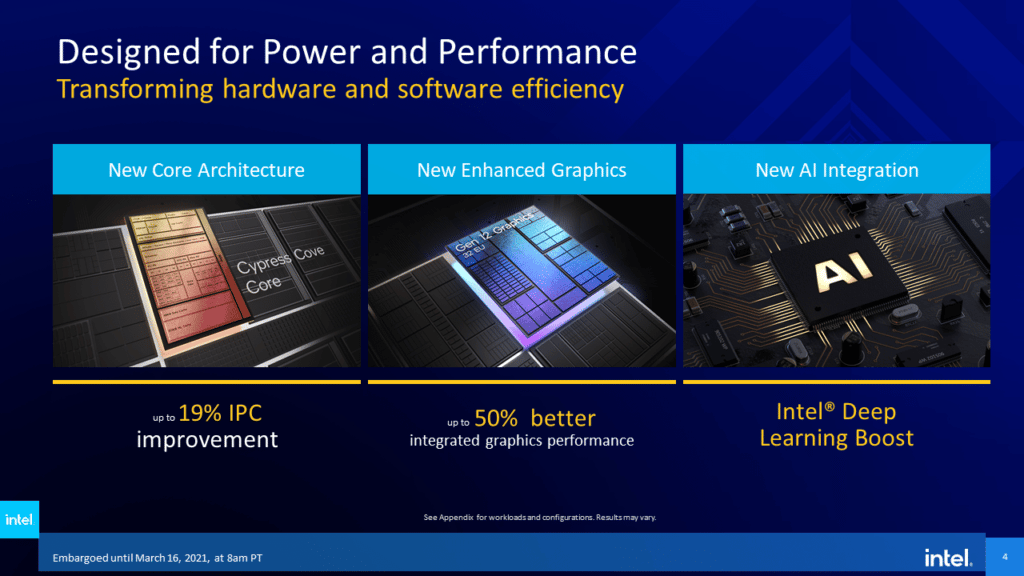 Intel 11th Gen Core Desktop Processor Rocket Lake-S Key Marketing Points IPC 19% Integrated Graphics 50% AI