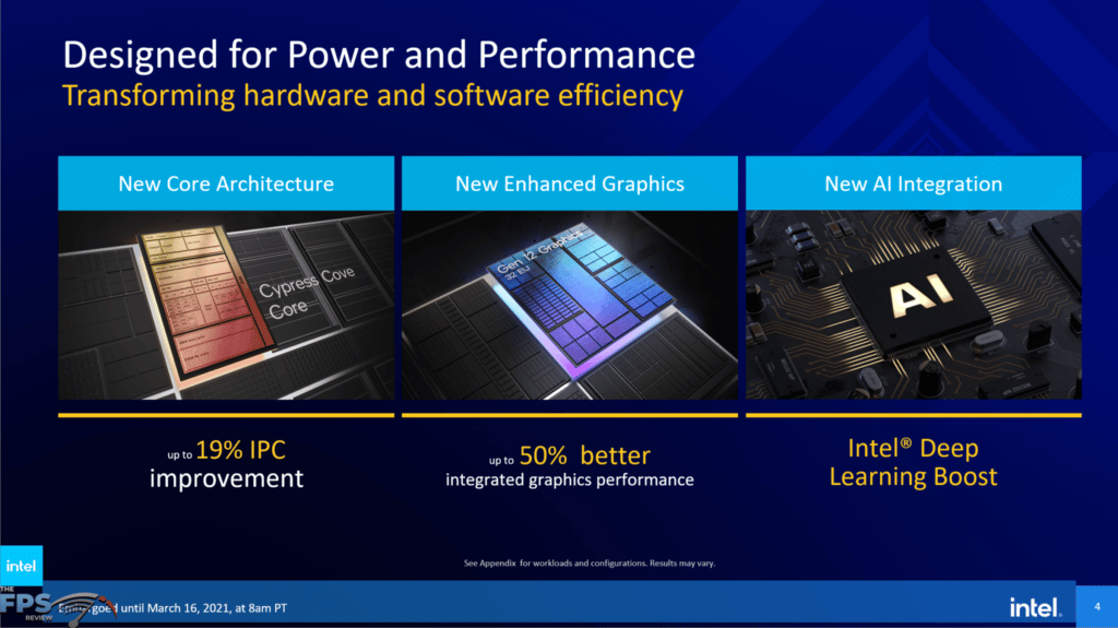Intel Designed for Power and Performance marketing slide showing 50% better integrated graphics performance