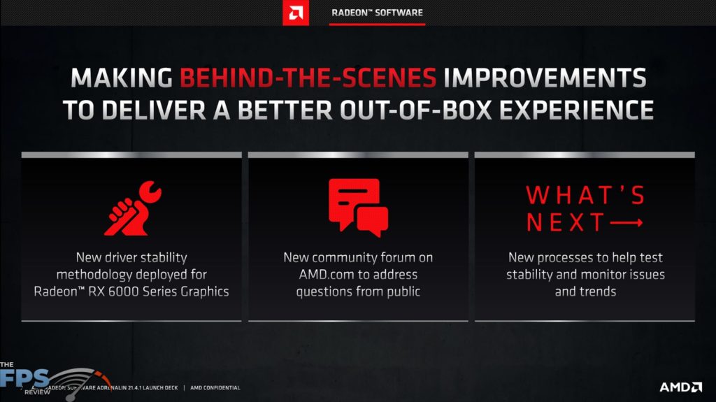 AMD Radeon Software Adrenalin 21.4.1 Making Behind The Scenes Improvements To Deliver a Better Out of Box Experience Presentation Slide