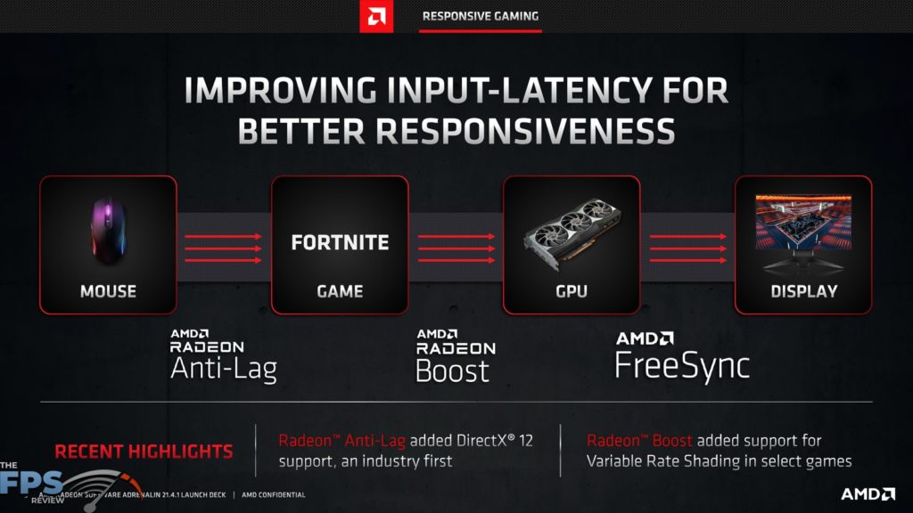 AMD Radeon Software Adrenalin 21.4.1 Improving Input Latency for Better Responsiveness AMD Anti-Lag AMD Radeon Boost AMD FreeSync Presentation Slide