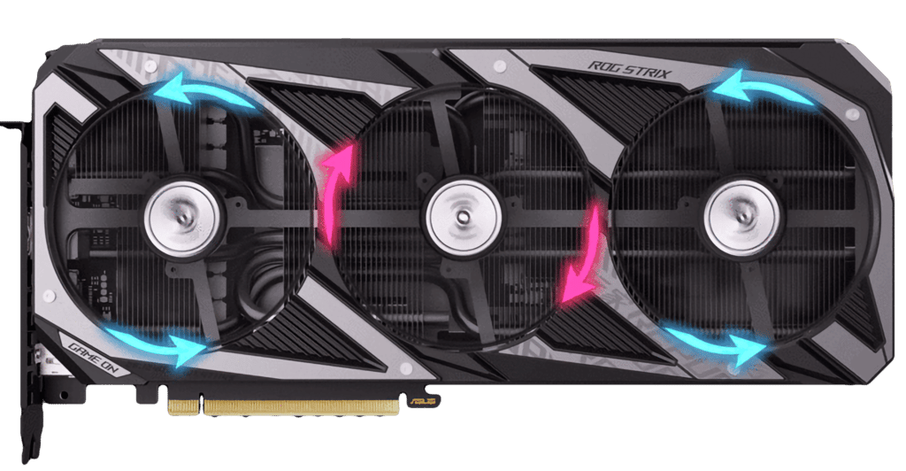 ASUS ROG STRIX GeForce RTX 3060 OC Edition Axial Tech Fan design counter clockwise rotation graphic