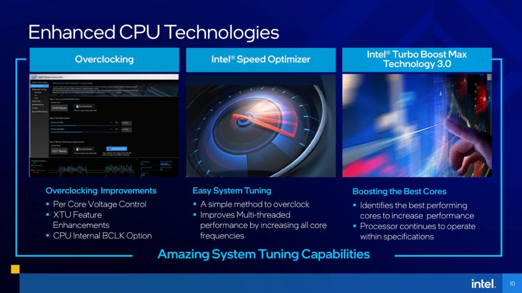 11th Gen Intel Core H-series Mobile Processors Presentation Enhanced CPU Technologies