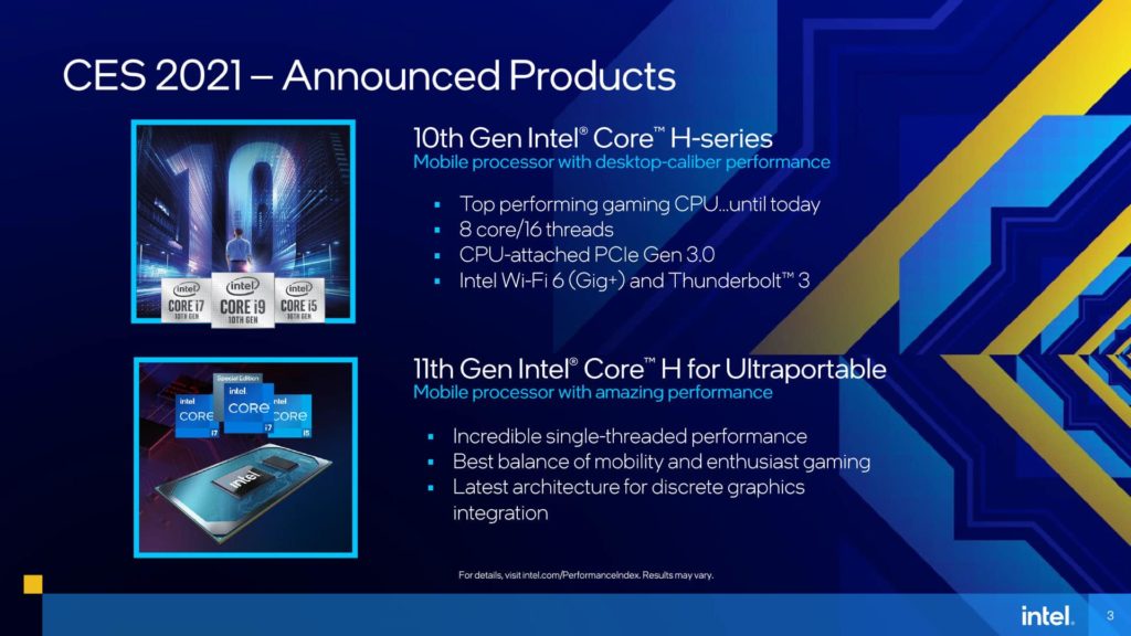 11th Gen Intel Core H-series Mobile Processors Presentation Advanced Products