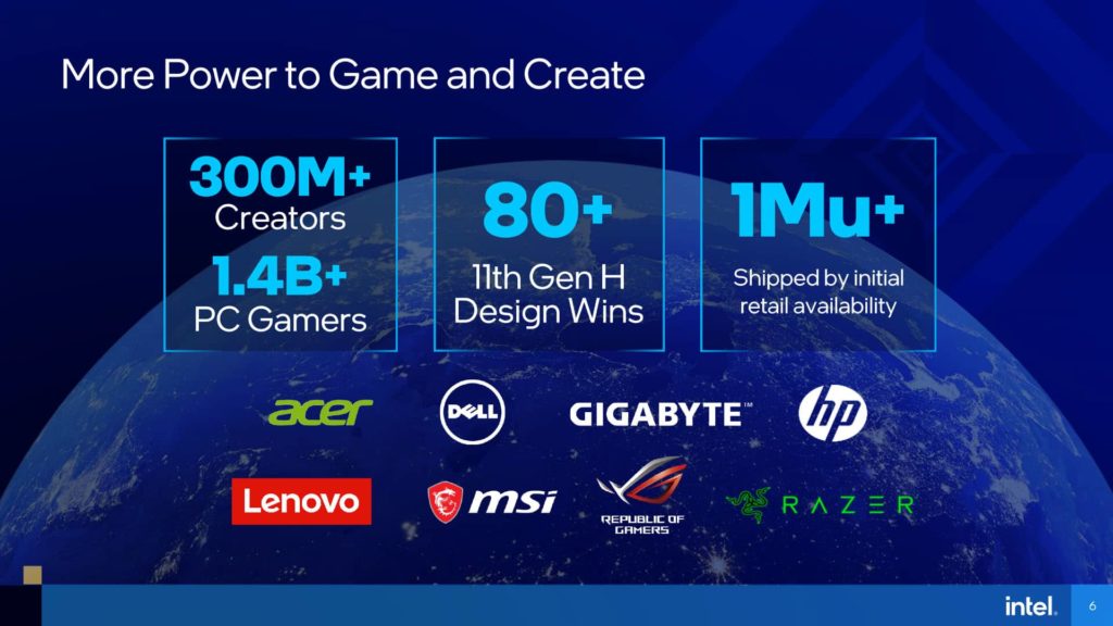 11th Gen Intel Core H-series Mobile Processors Presentation Brands