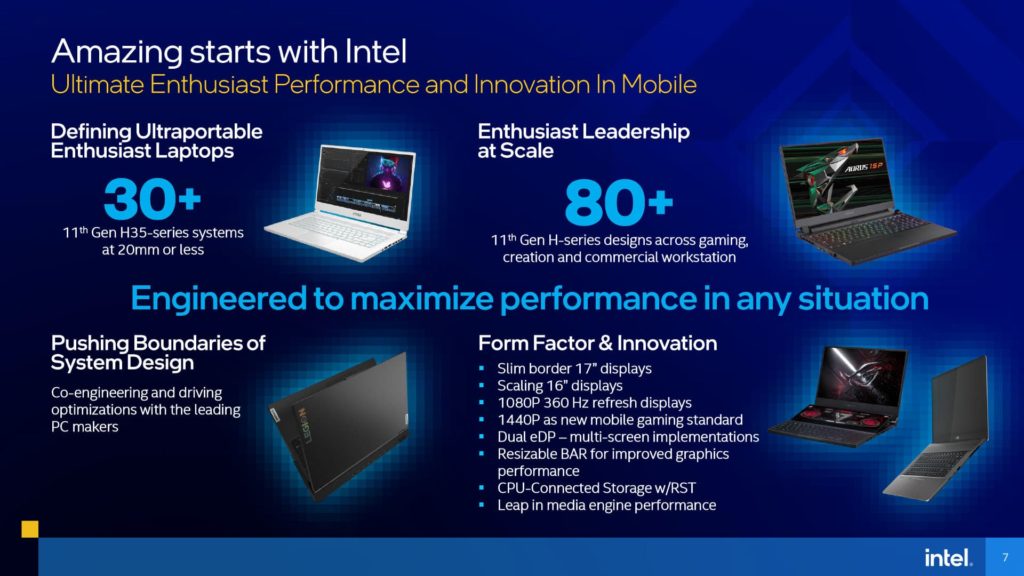 11th Gen Intel Core H-series Mobile Processors Presentation Ultimate Performance Laptops