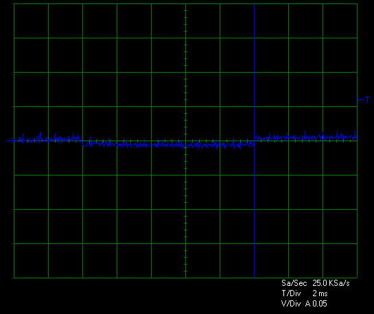 Transient Response Test 5V Graph for Lian Li SP750 Power Supply