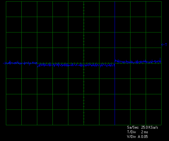 Transient Response Test Graph for Lian Li SP750 Power Supply