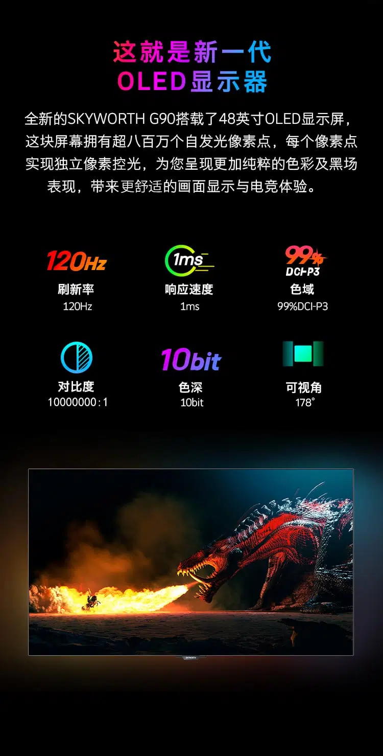 Skyworth Launches 48Inch 4K OLED HDMI 2.1 Monitor with 120 Hz Refresh