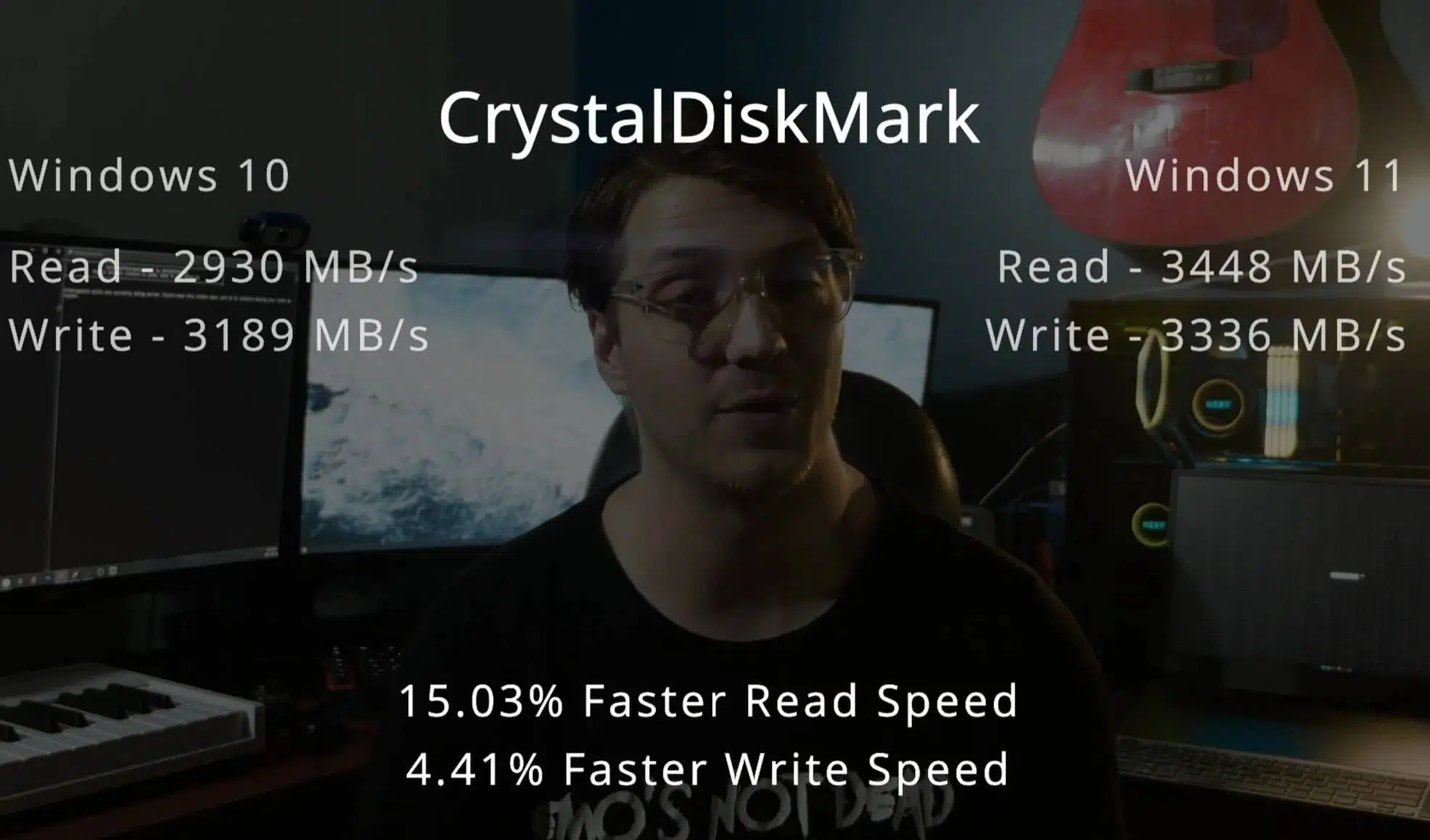 Windows 11 Benchmarks Claim Performance Increases of Up to 15 Percent ...