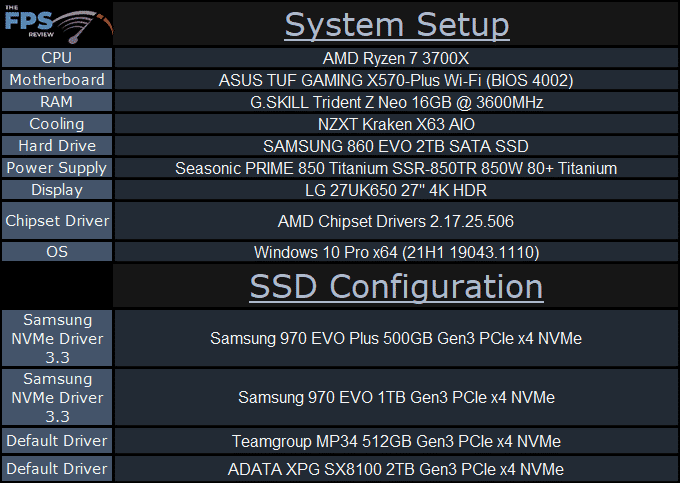 Samsung 970 EVO Plus NVMe M.2 SSD 500GB System Setup