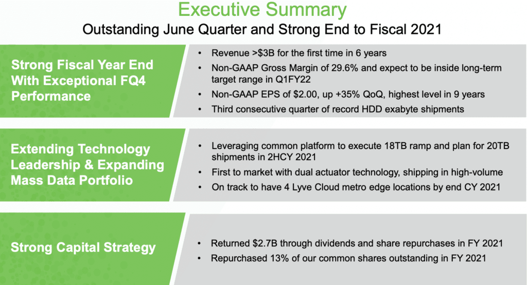 seagate-executive-summary-q4-2021-slide-1024x555.png