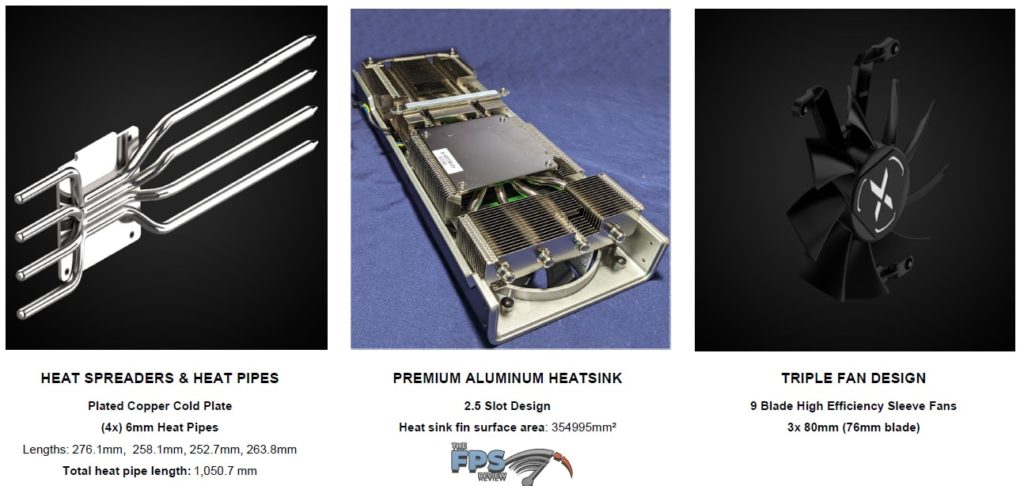 XFX SPEEDSTER MERC 308 Radeon RX 6600 XT Black heat spreaders and heat pipes premium aluminum heatsink triple fan design