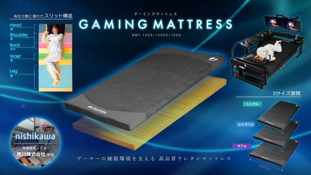 bauhutte-gaming-mattress-features-overview-1024x576.jpg