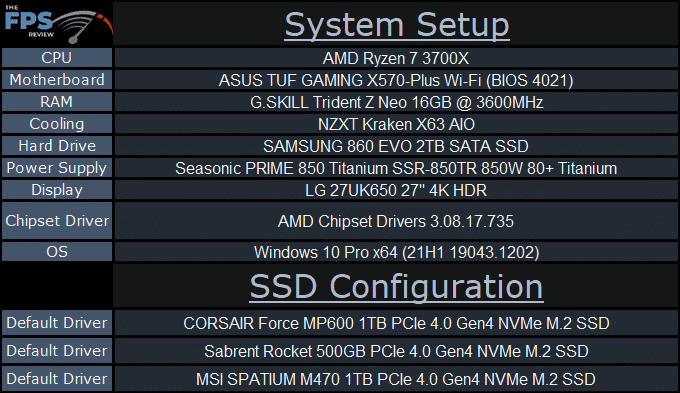 MSI SPATIUM M470 1TB PCIe 4.0 Gen4 NVMe SSD System Setup