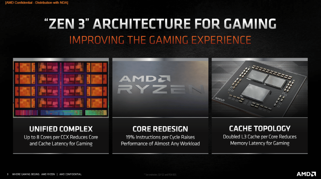 AMD Ryzen 7 5800X CPU Press Slides