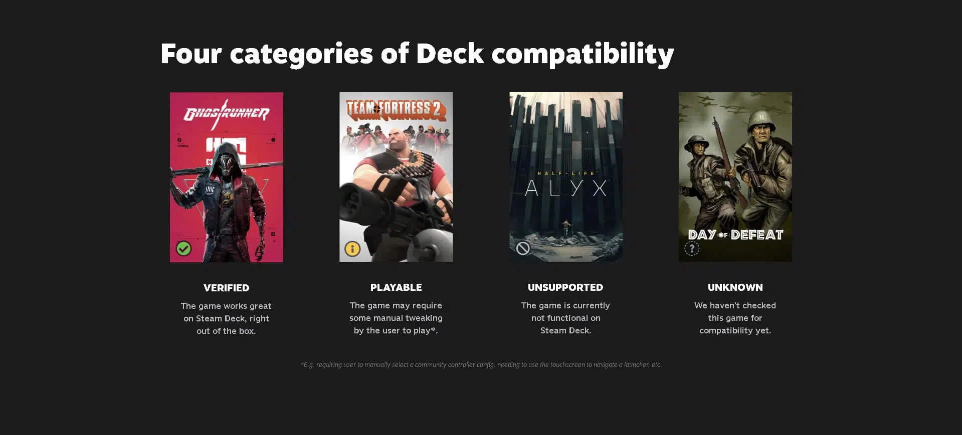 Valve Launches Steam Deck Compatibility Program to Determine What Games ...