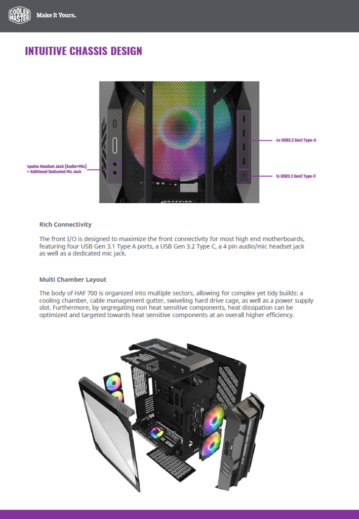 Cooler Master HAF 700 Product Description Brief