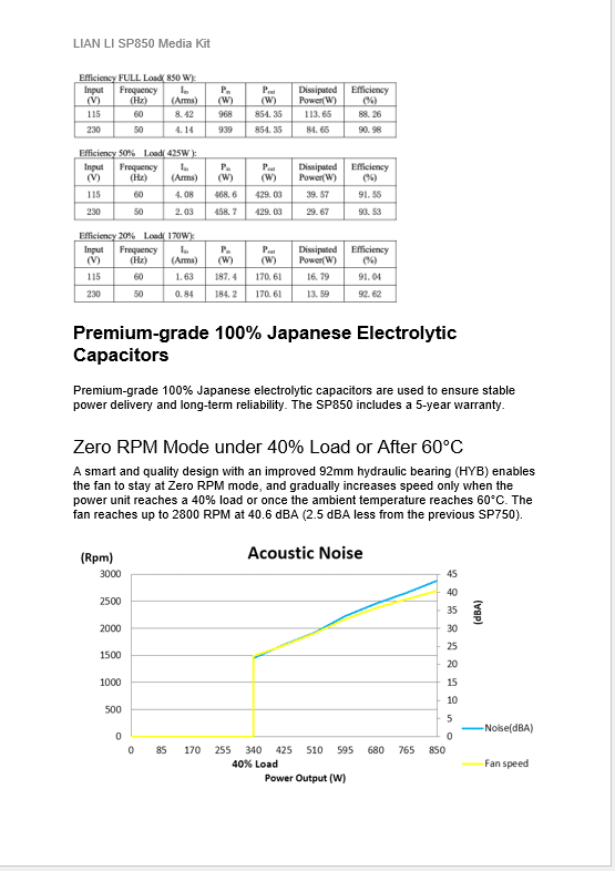 LianLI SP850 Product Information