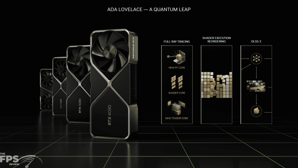 NVIDIA GeForce RTX 40 Series Ada Lovelace Architecture Product Information