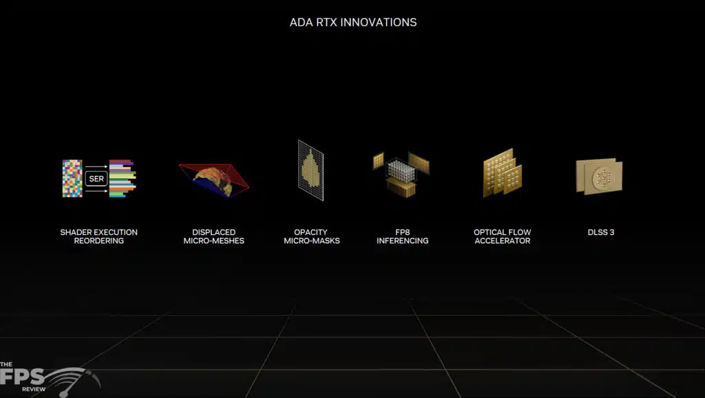 NVIDIA GeForce RTX 40 Series Press Slide