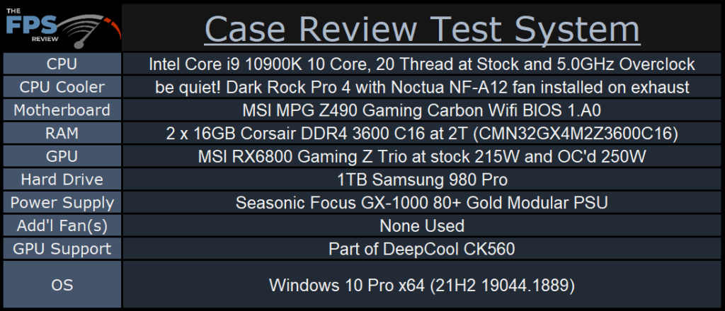 DeepCool CK560 WH Case Review Rig