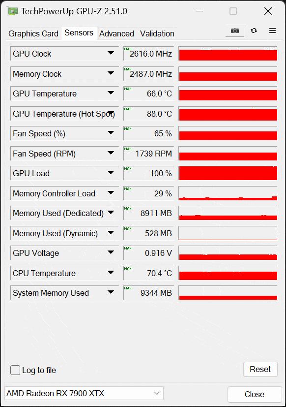 AMD Radeon RX 7900 XTX Video Card GPU-Z Sensors Screenshot