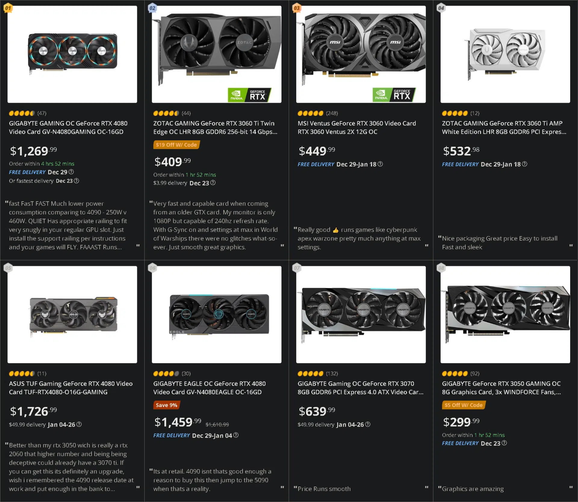 NVIDIA GeForce RTX 4080 Tops Newegg's Best Sellers List